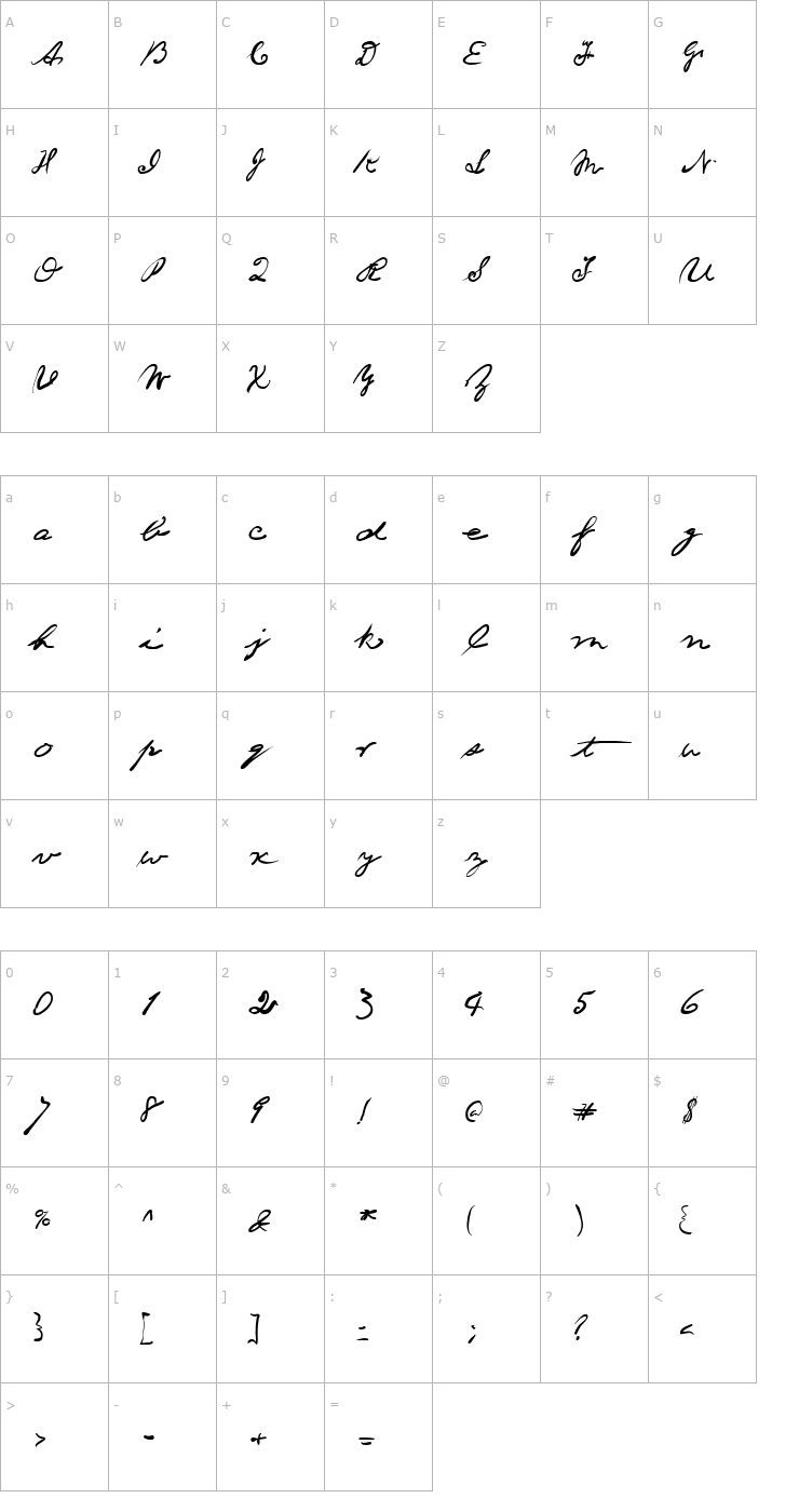 Character Map Lincoln Fourscore Font