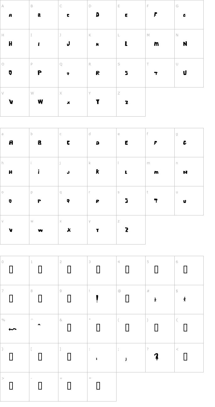 Character Map L'Inconnu Font