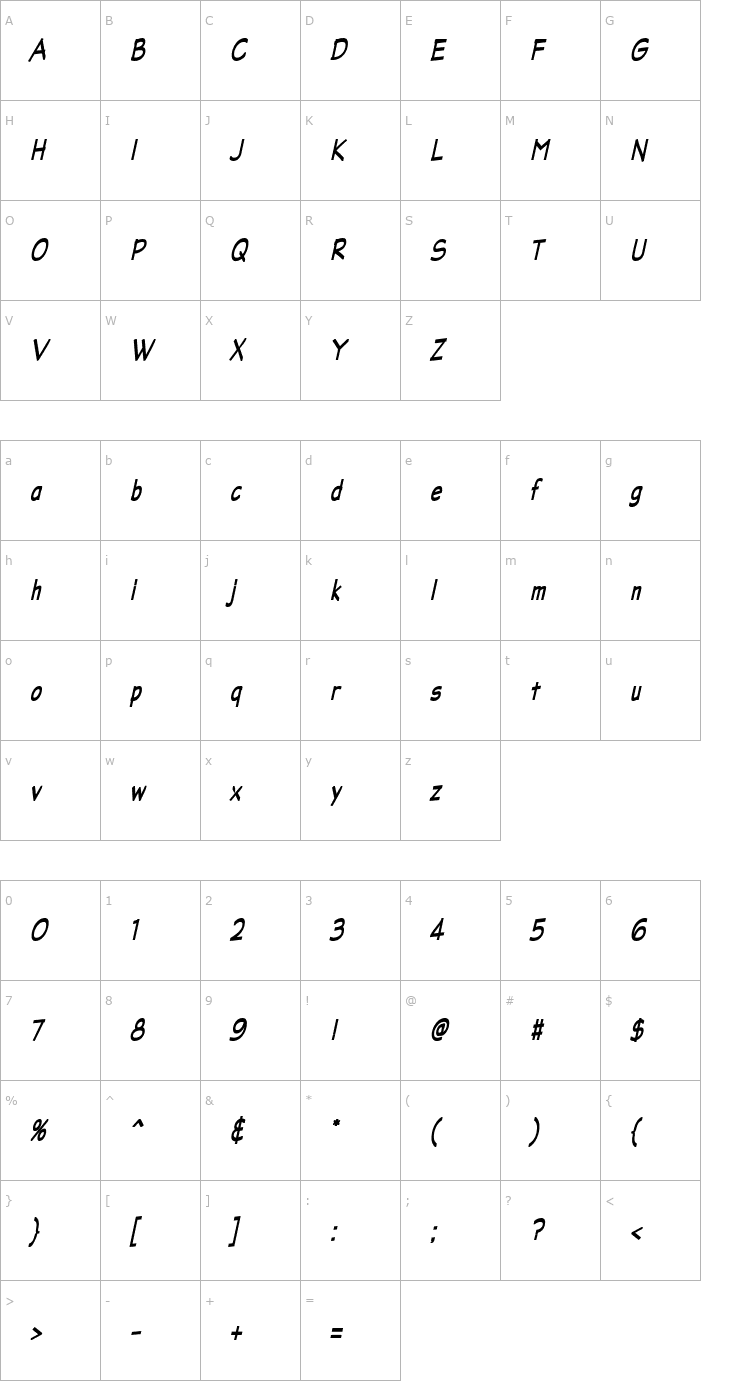 Character Map LincoyaScriptSSK BoldItalic Font