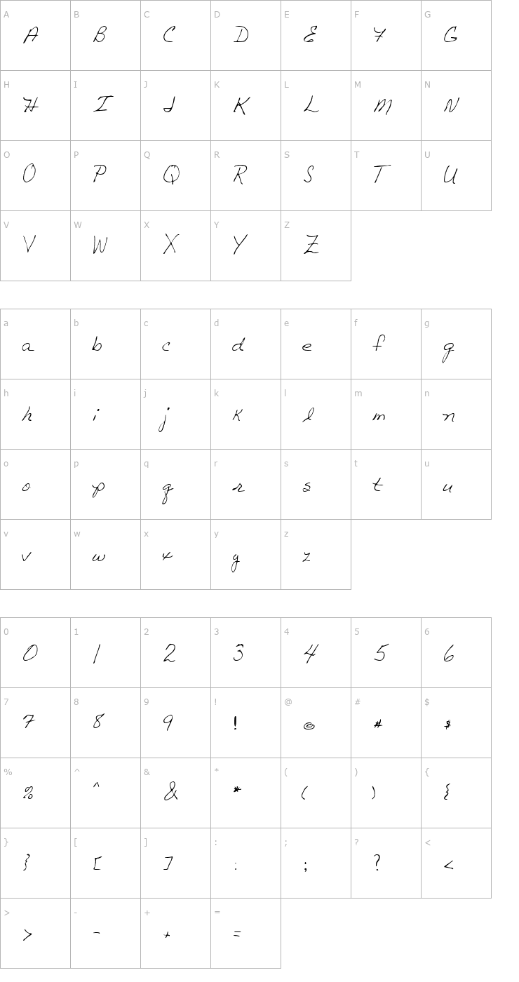 Character Map Linda Regular Font