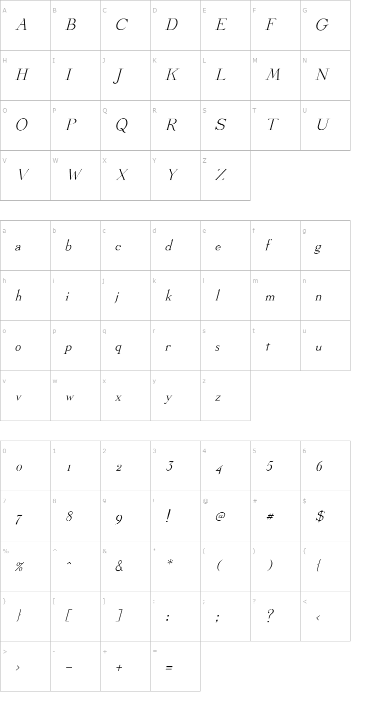 Character Map Linden Italic Font