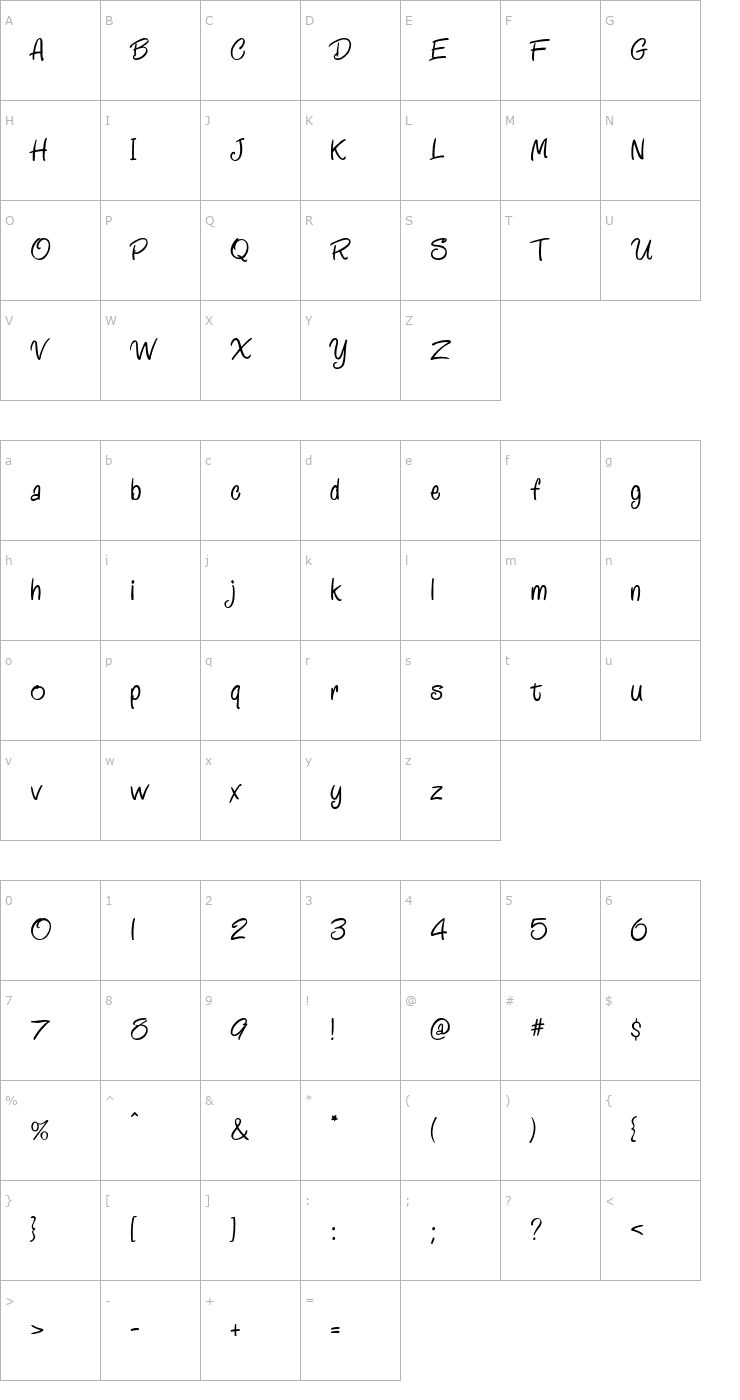 Character Map Lindsy Font