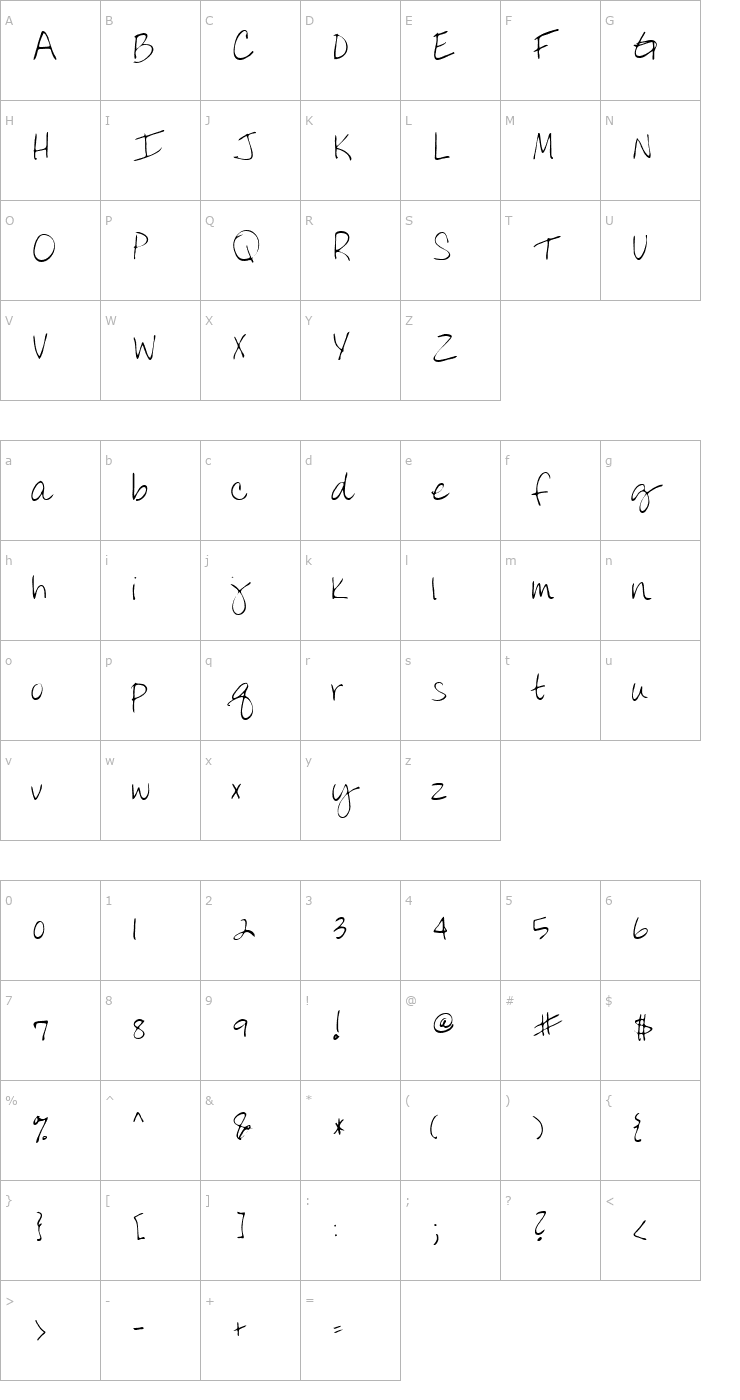 Character Map Lindy Regular Font