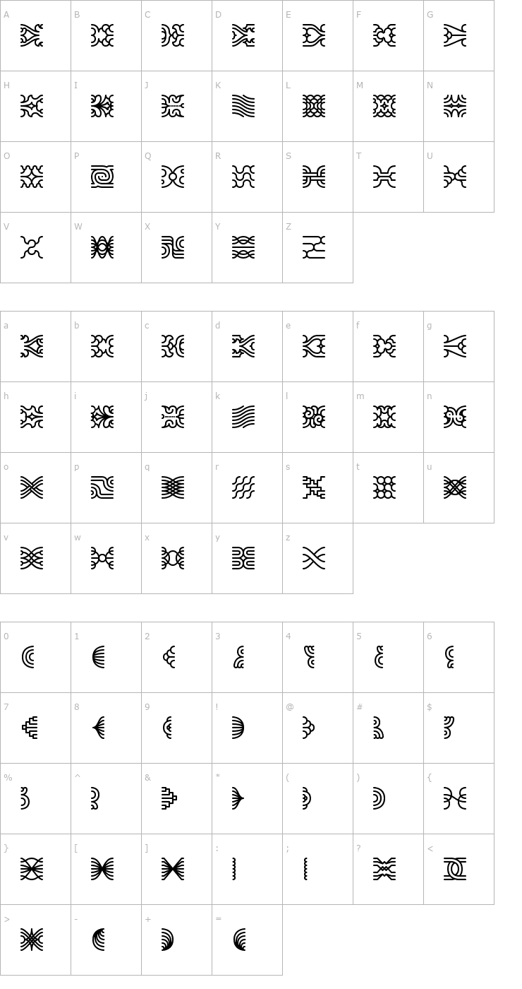 Character Map Line Dings BRK Font