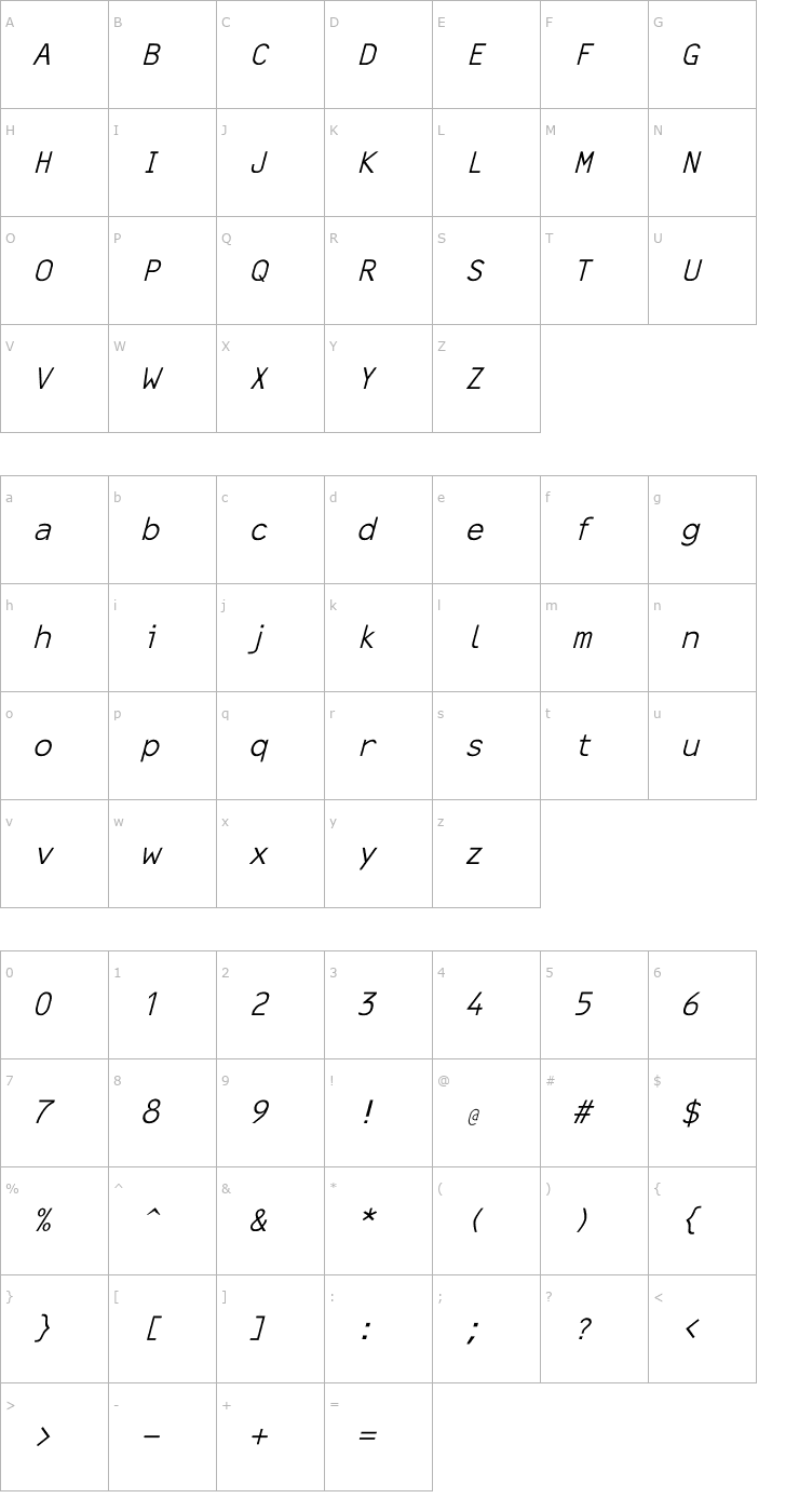 Character Map Line Printer Italic Font