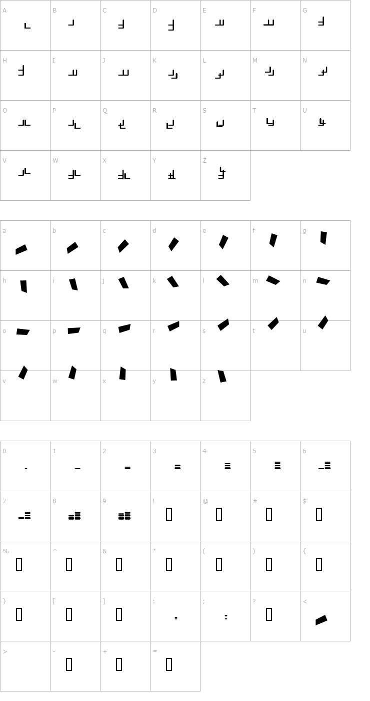 Character Map linea straightforward Font