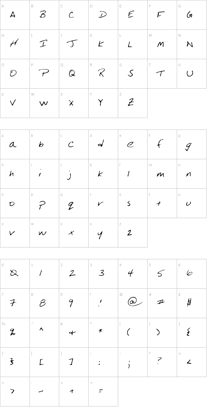 Character Map LinfordsHand Regular Font