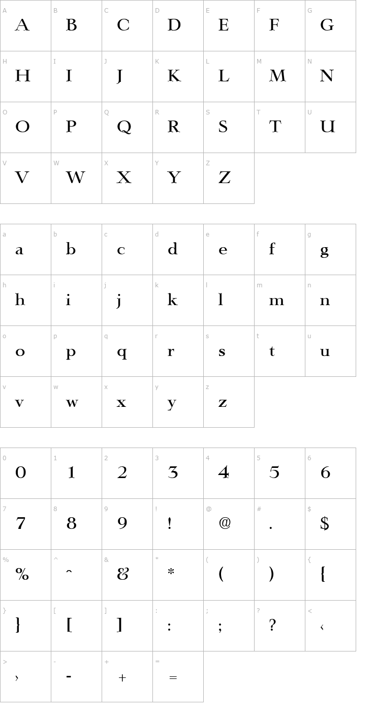 Character Map Lingwood-Medium Font