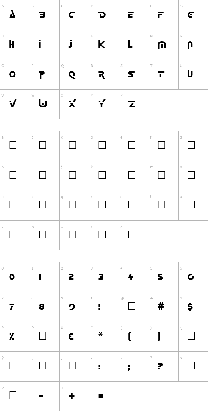 Character Map LinkerSwash Font