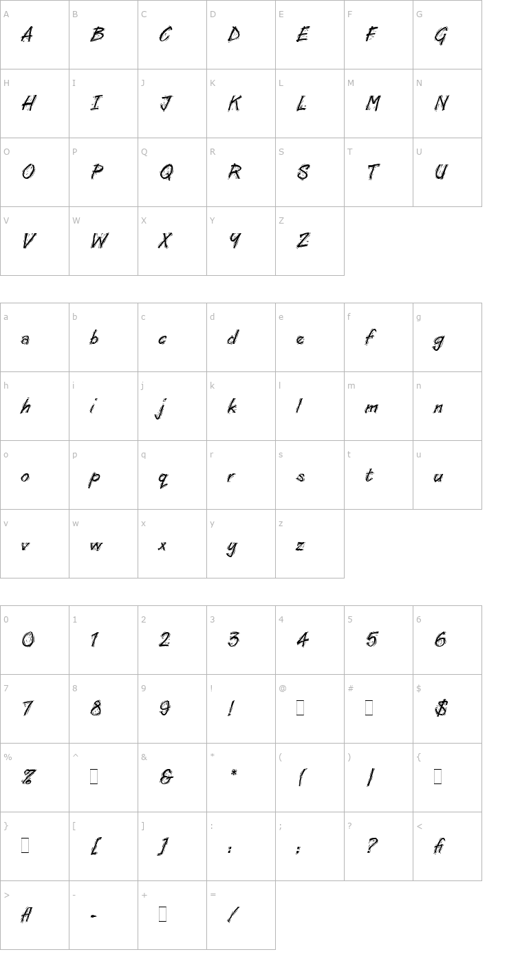 Character Map Lino Cut LET Plain1.0 Font