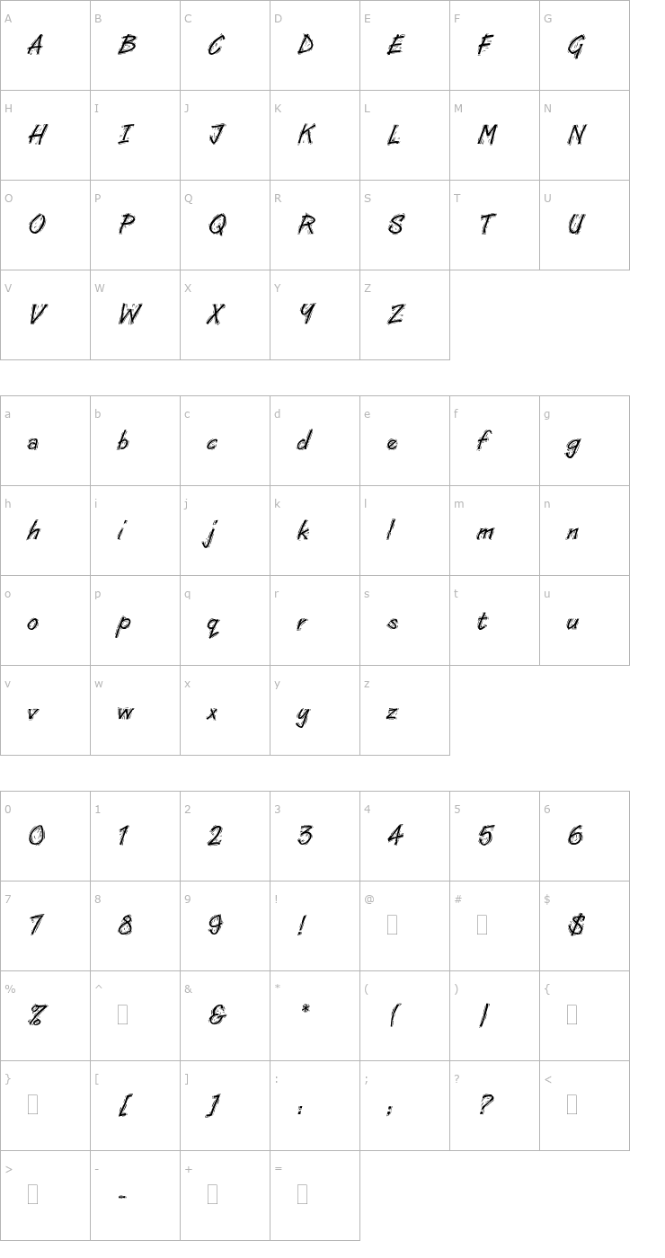 Character Map LinoCutPlain Font