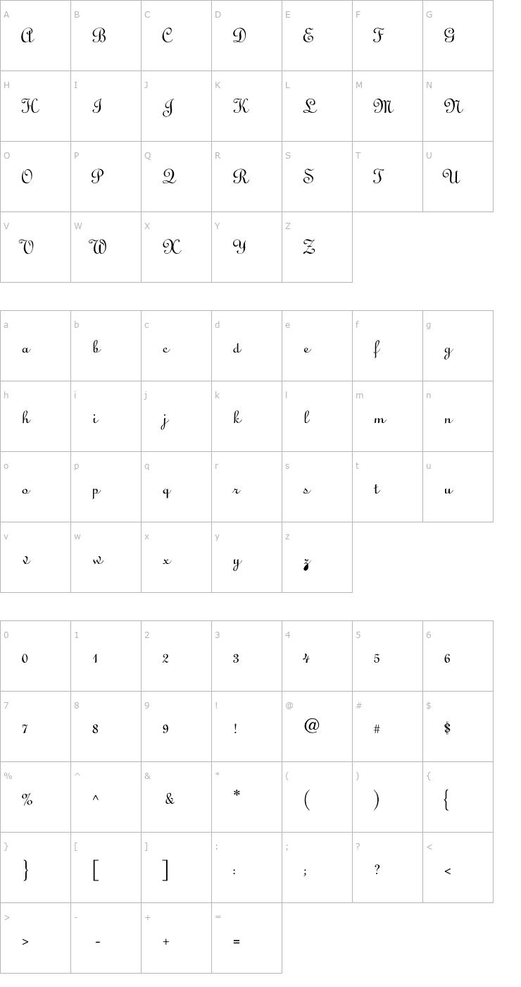 Character Map Linoscript-Normal Font