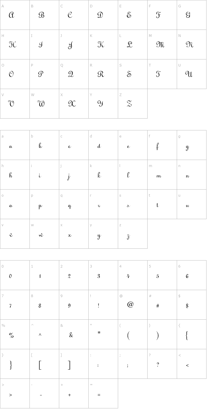 Character Map Linus Font