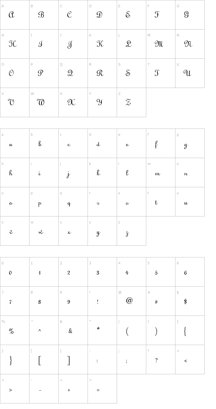 Character Map LinusScript Font