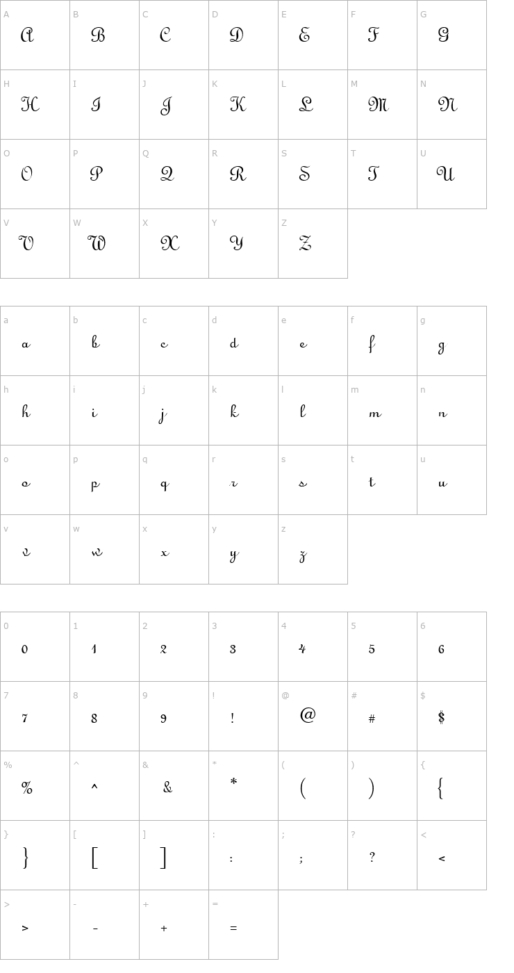 Character Map LinusScript Regular Font