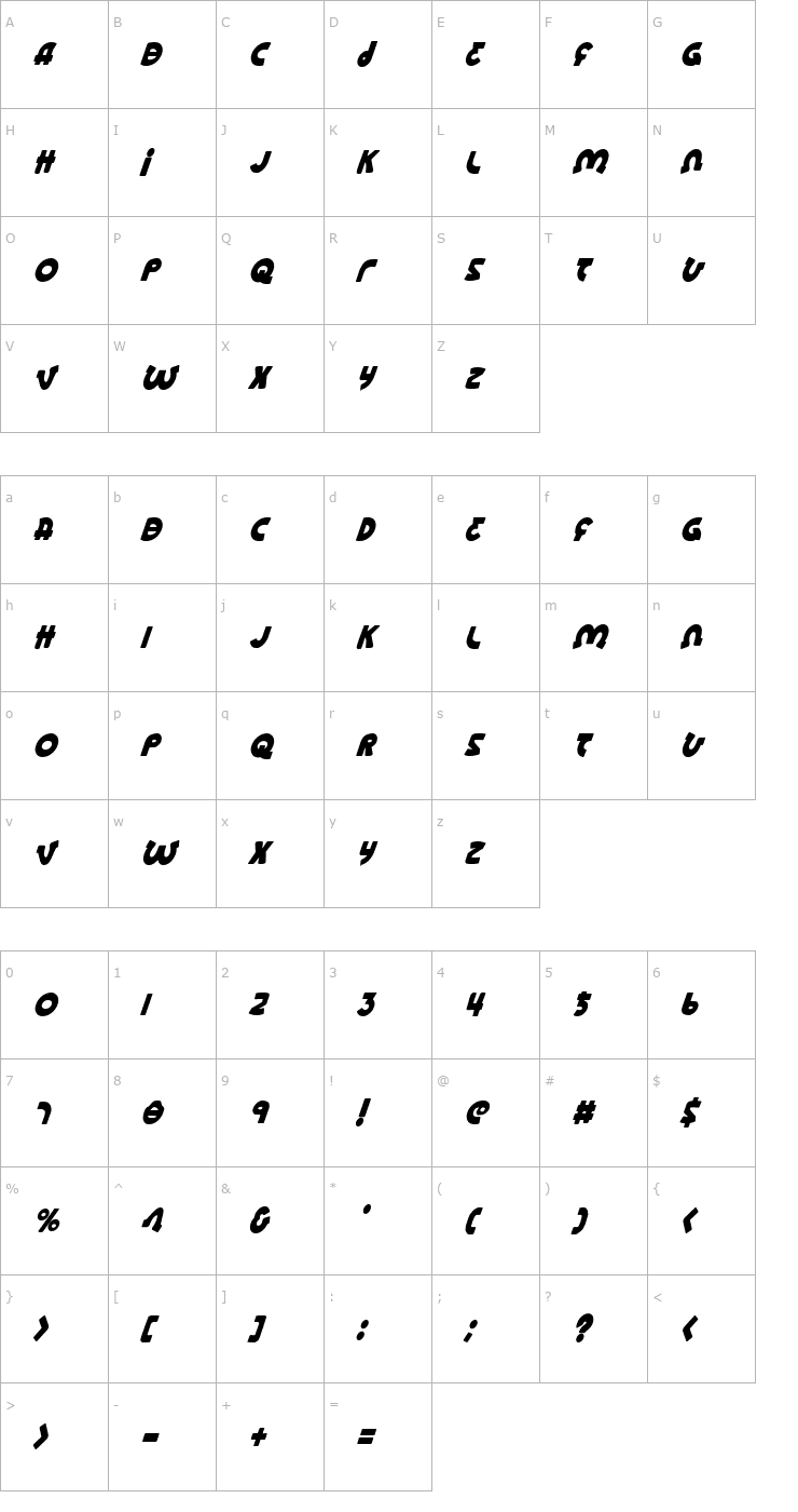 Character Map Lionel Condensed Italic Font