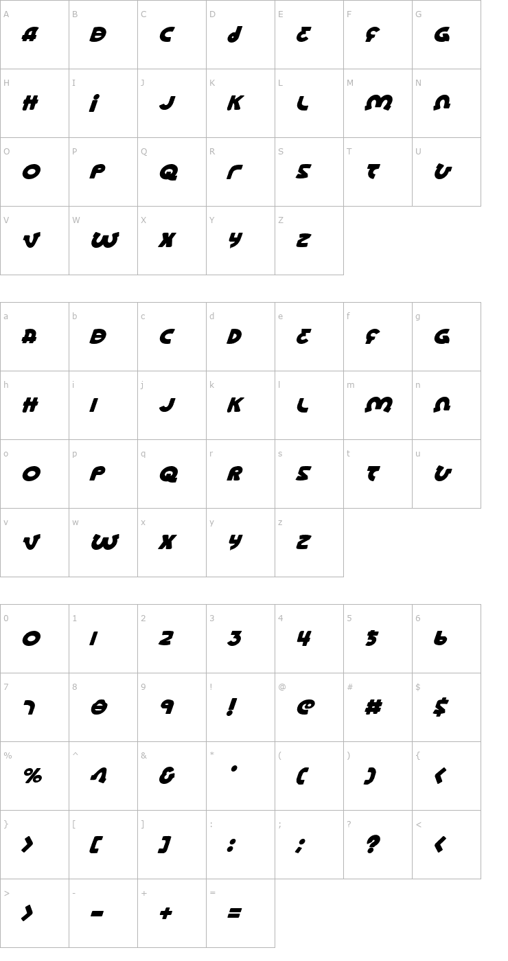 Character Map Lionel Italic Font