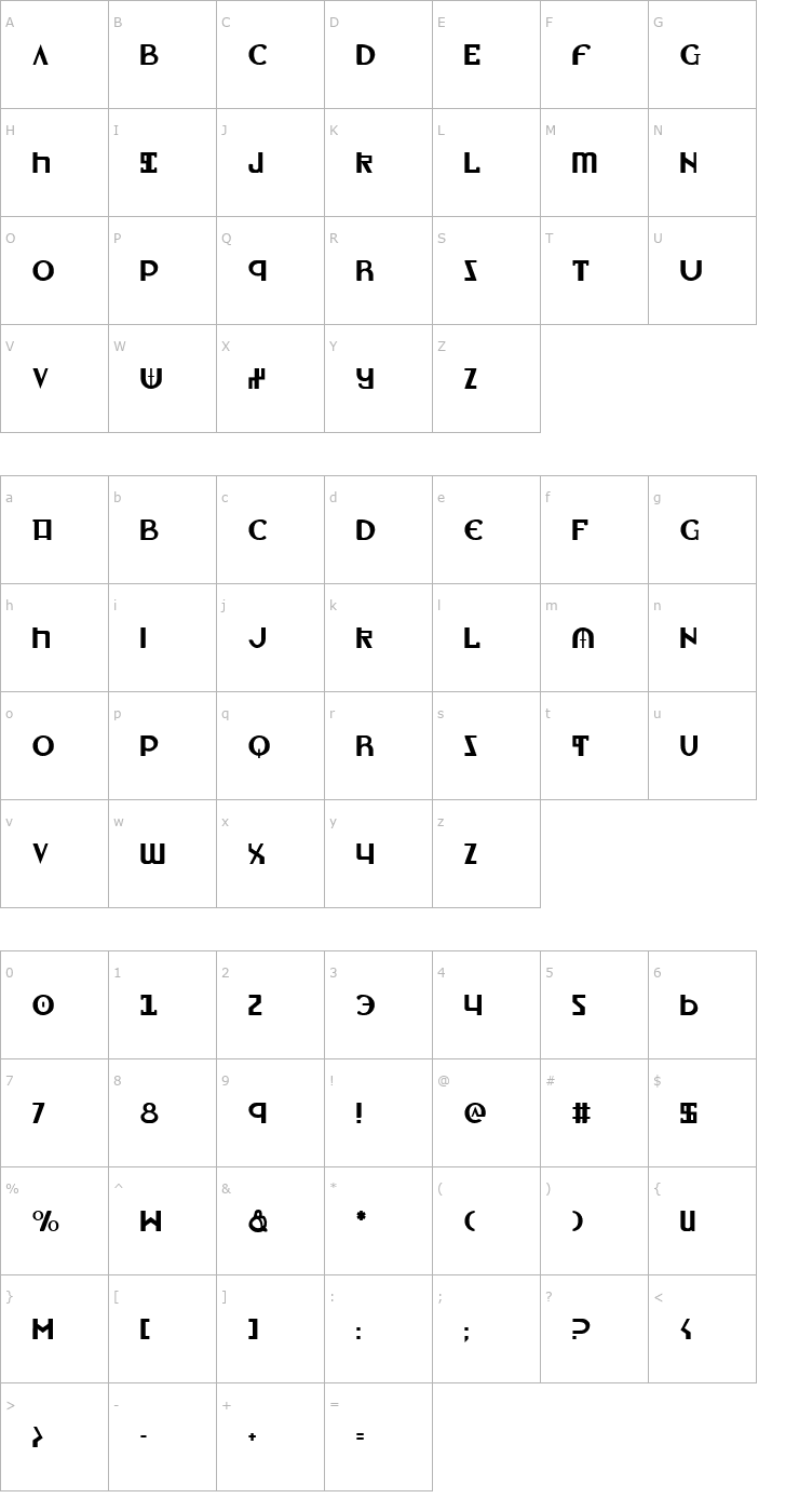 Character Map Lionheart Font