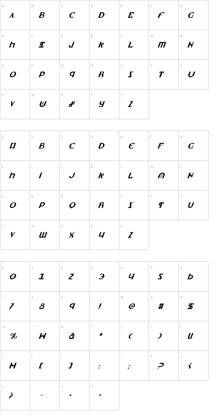 Character Map Lionheart Italic Font