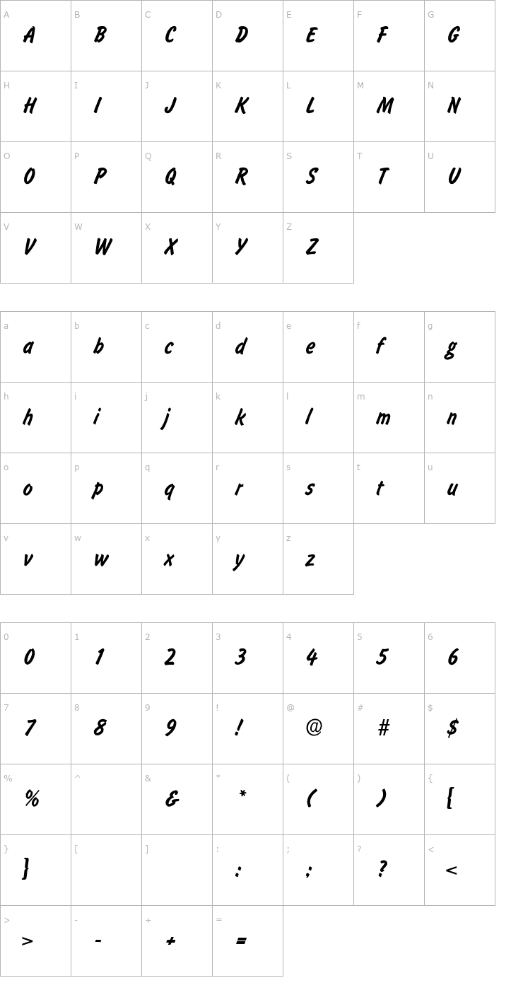 Character Map LisaBecker Font