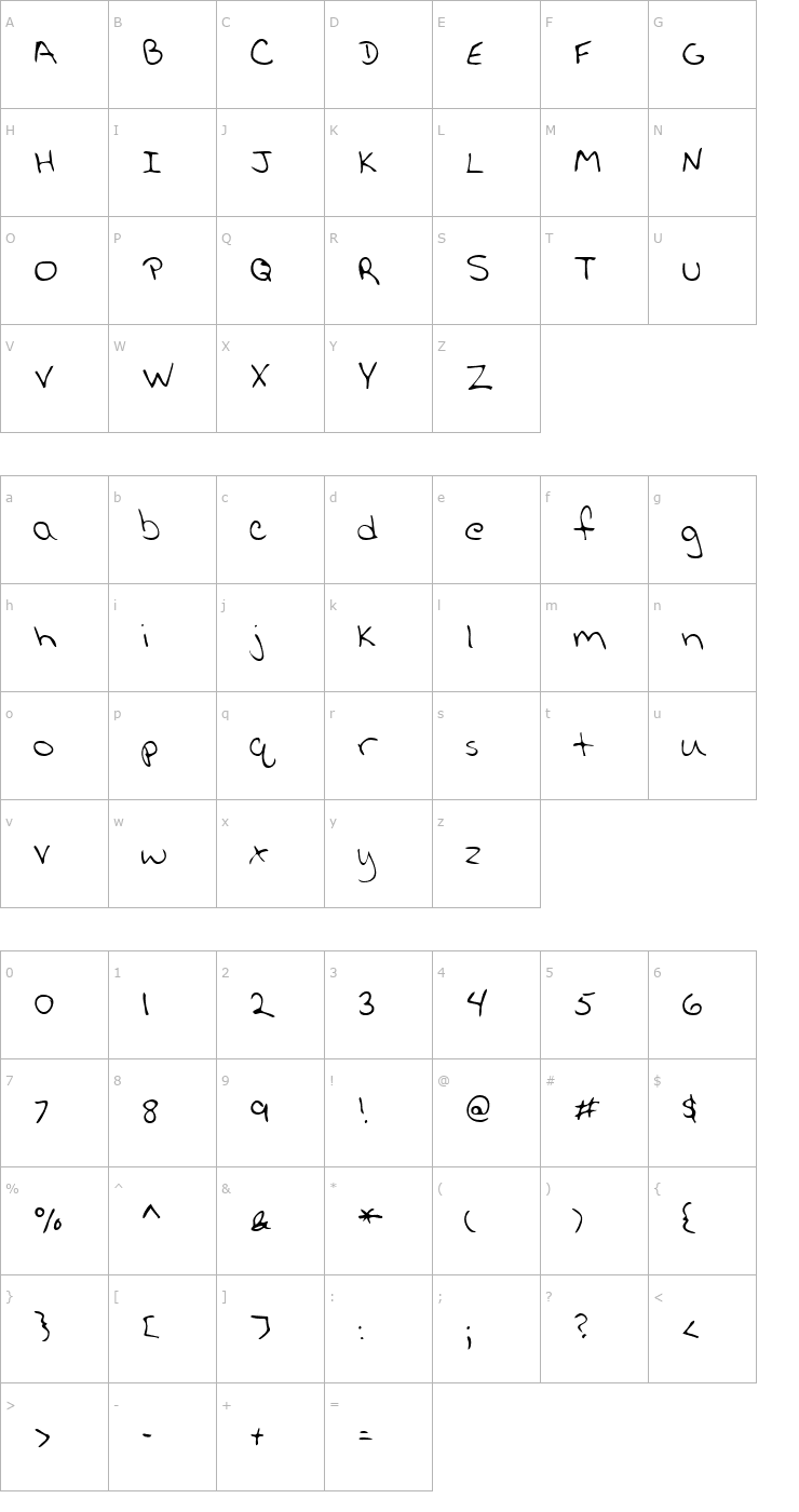 Character Map LisasHand Regular Font