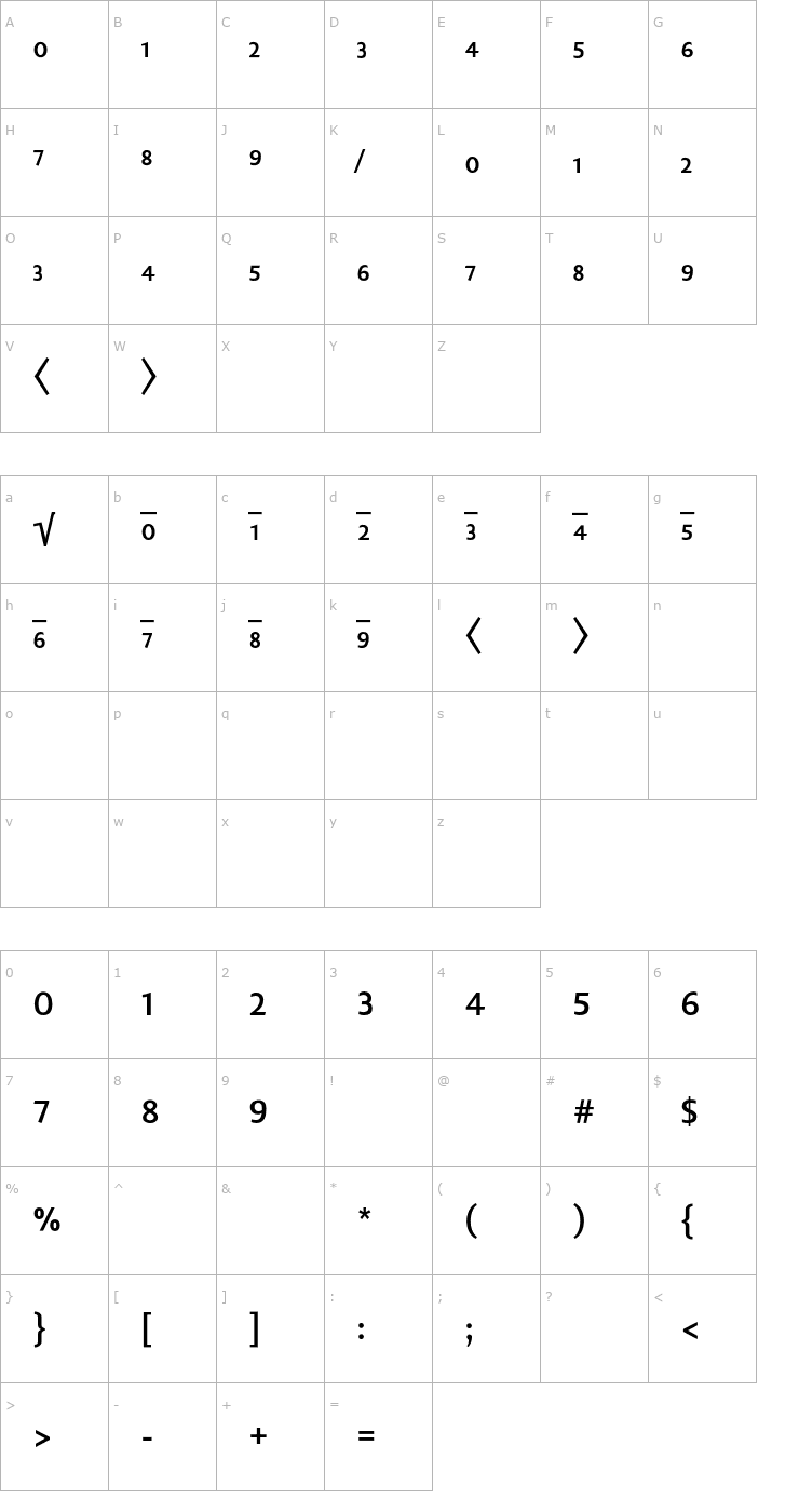 Character Map LisboaSansExpert-Bold Font