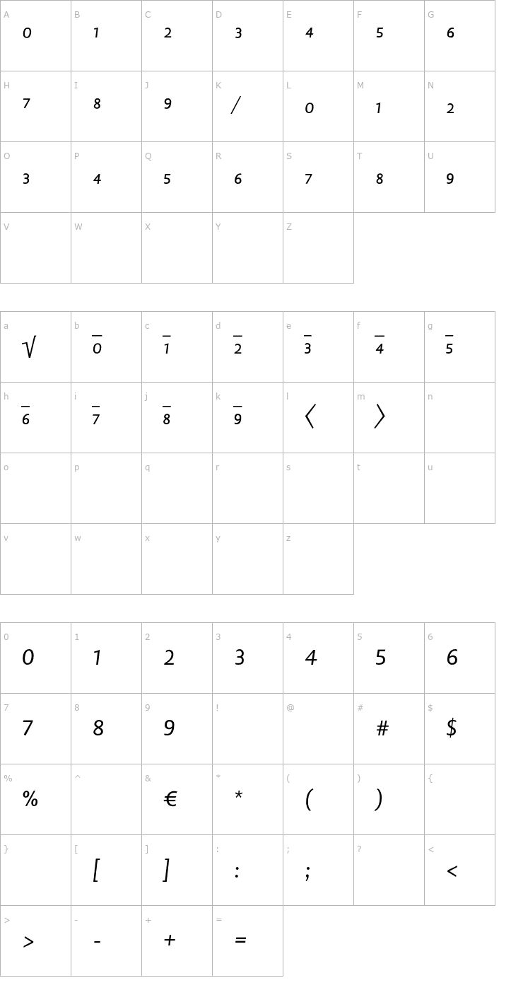 Character Map LisboaSansExpert-Italic Font