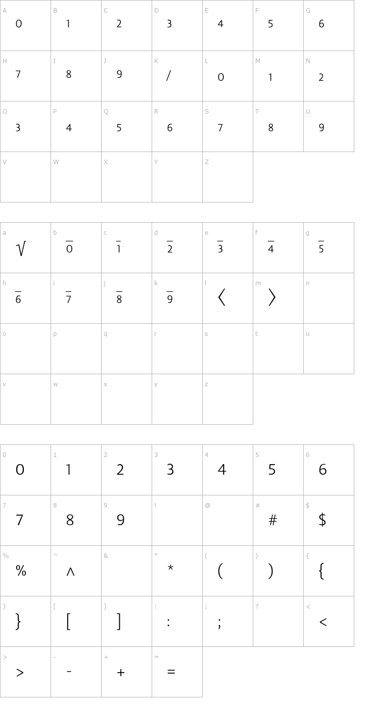 Character Map LisboaSansExpertLight Font