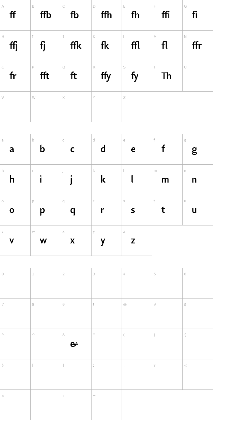 Character Map LisboaSansLigatures-Bold Font