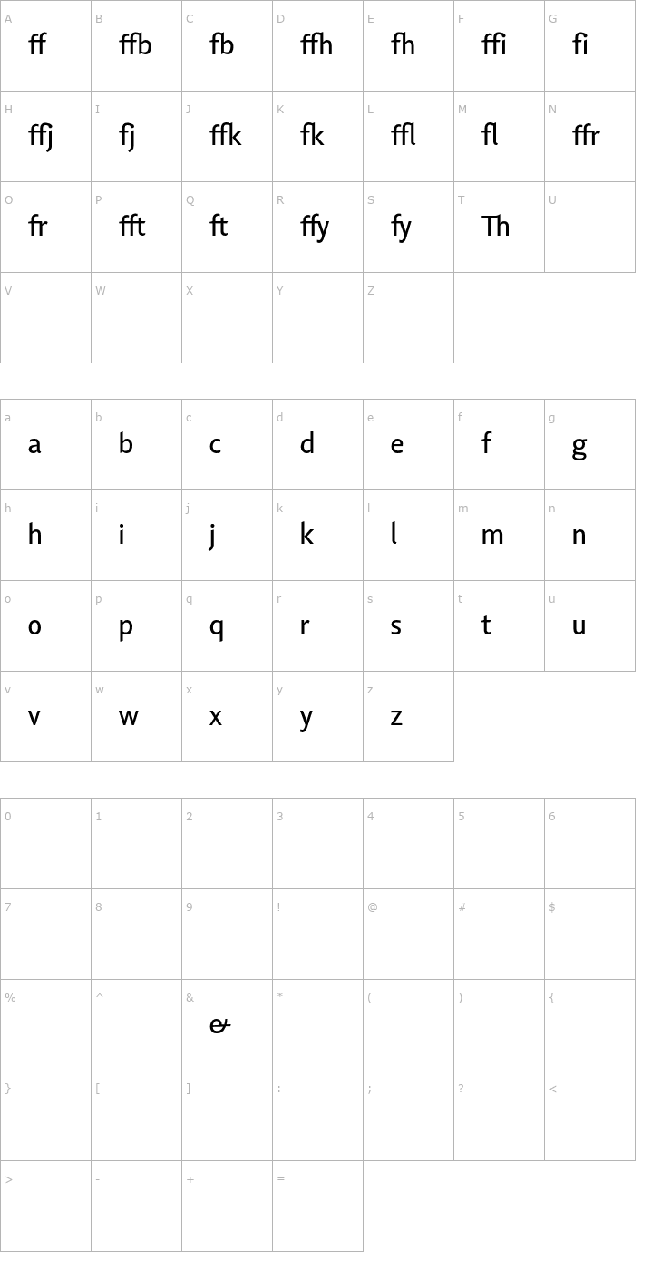 Character Map LisboaSansLigatures Font
