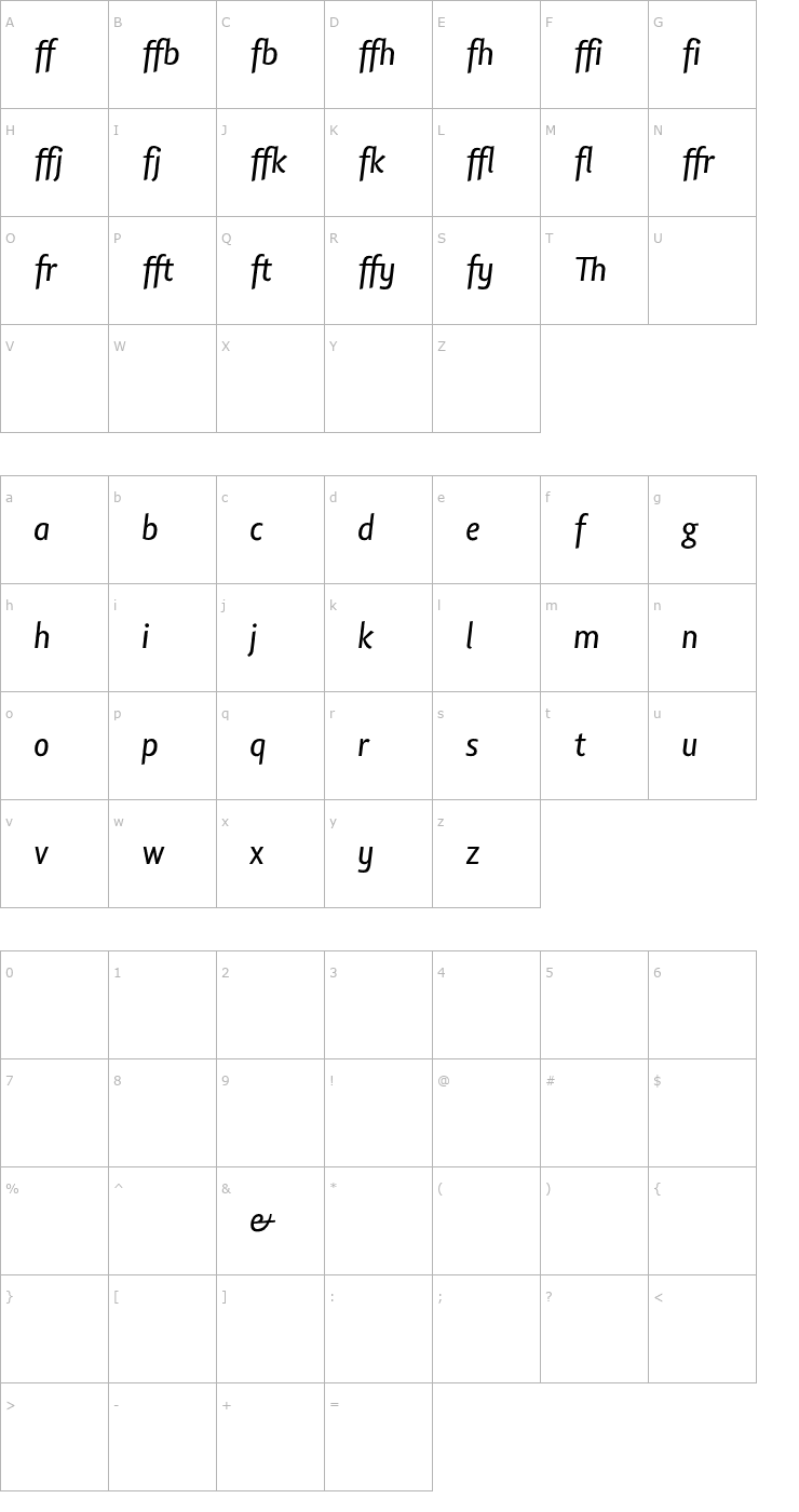 Character Map LisboaSansLigatures-Italic Font