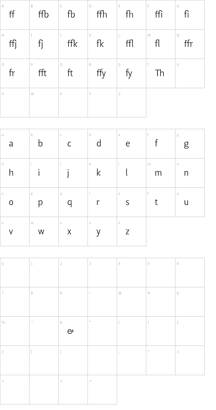 Character Map LisboaSansLigaturesLight Font