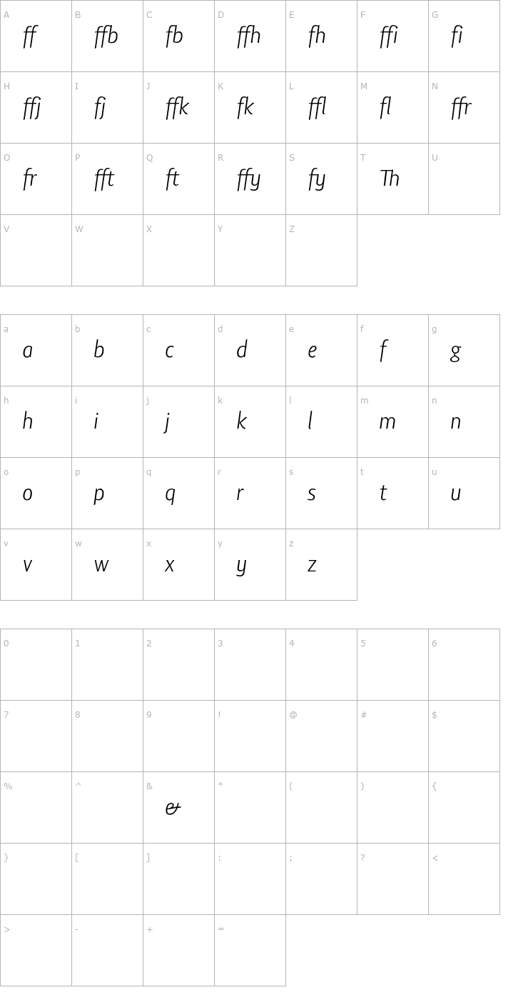 Character Map LisboaSansLigaturesLight-Italic Font