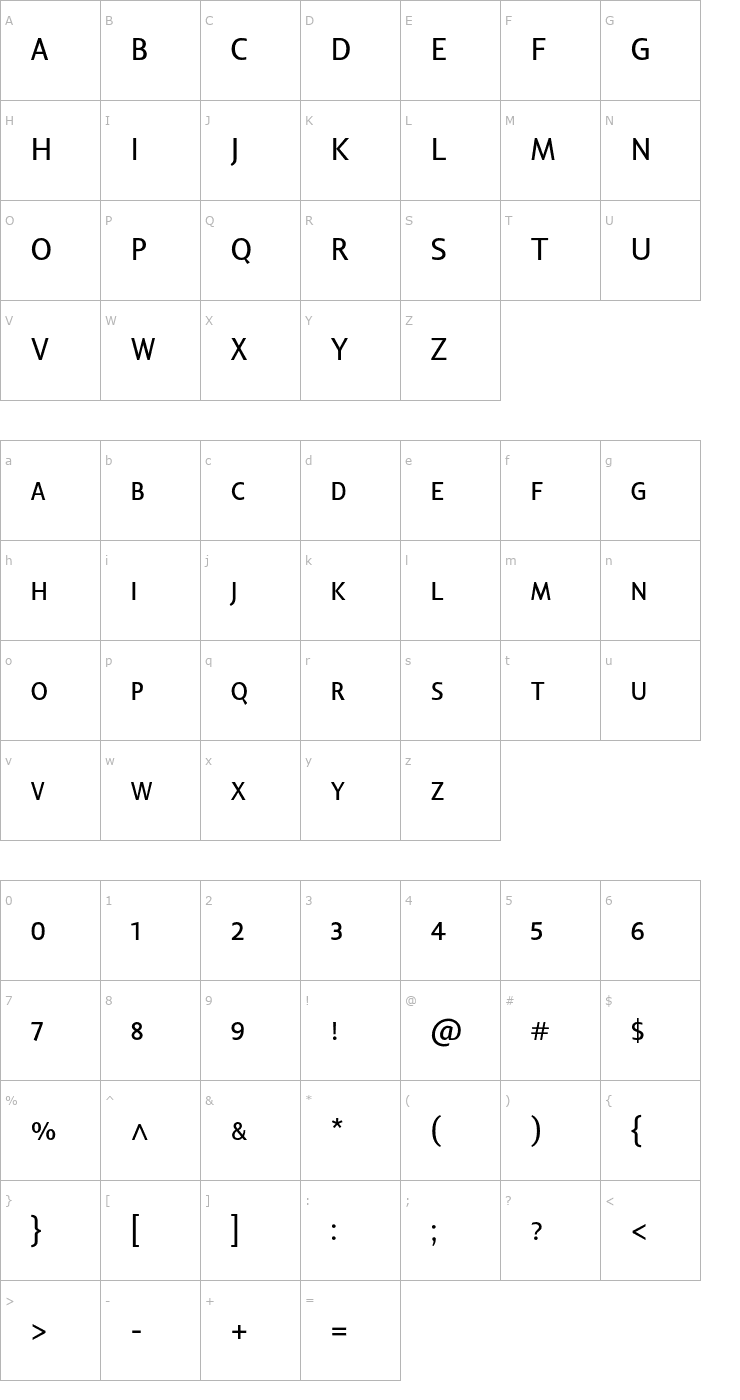 Character Map LisboaSansSC Font