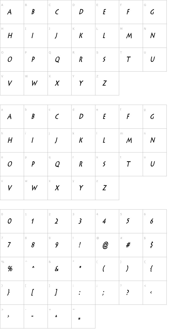 Character Map Liste Thin Bold Italic Font