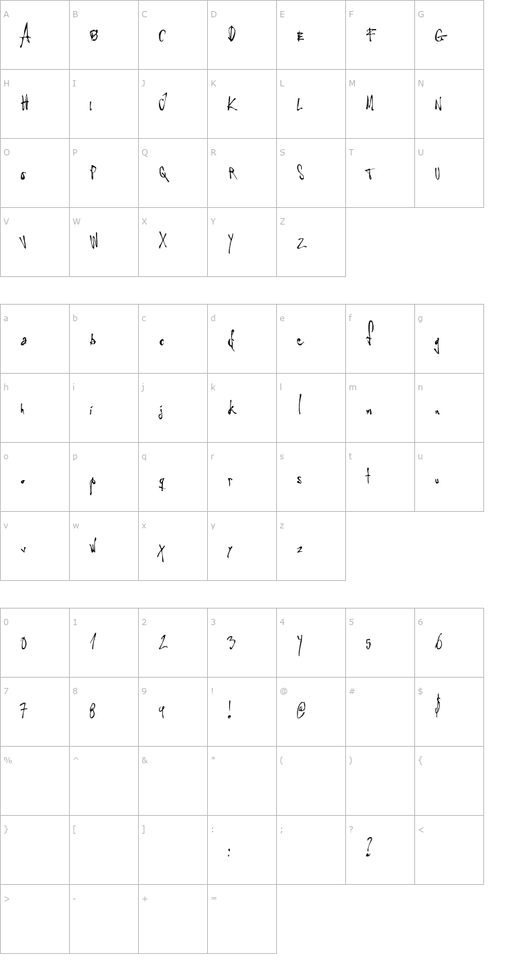 Character Map Little Insect from another planet Font