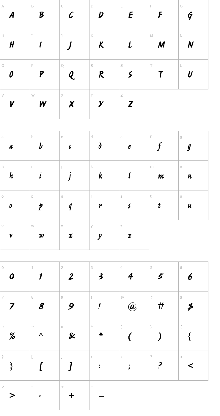 Character Map LittleHand Font