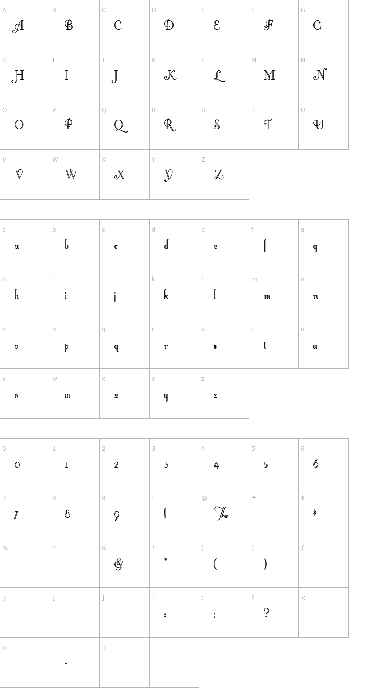 Character Map LittleLordFontleroy Font