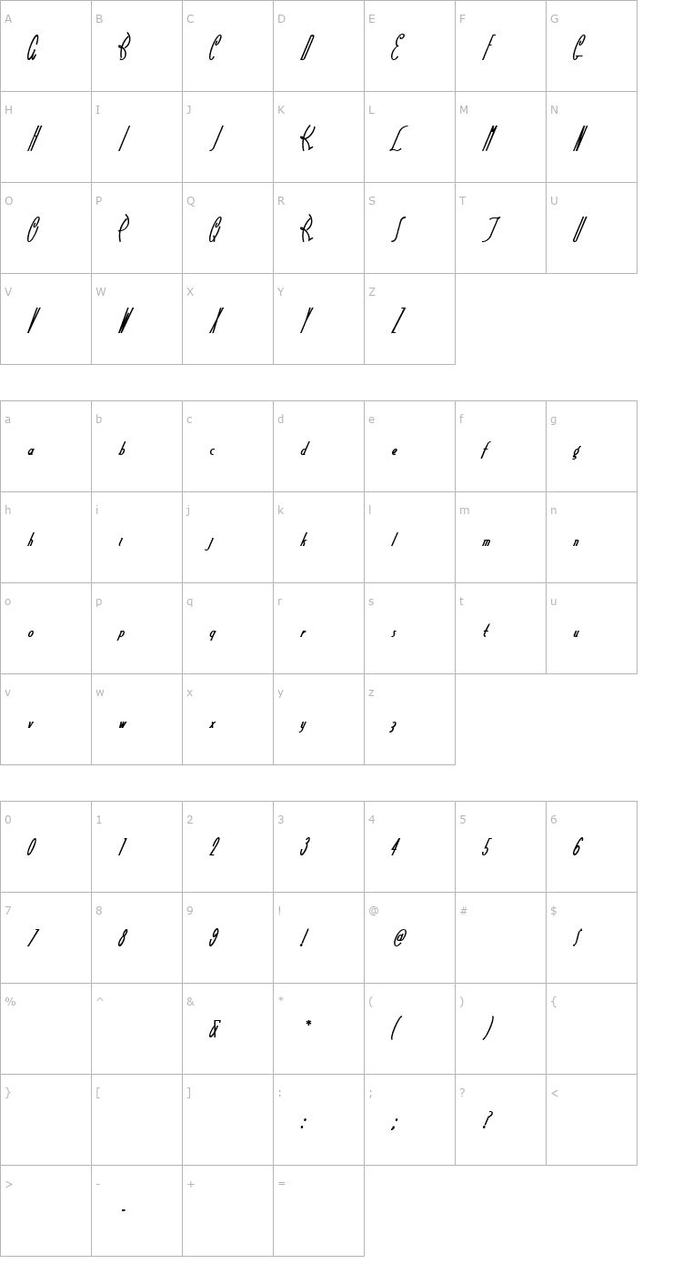 Character Map LittleRickeyNF Font