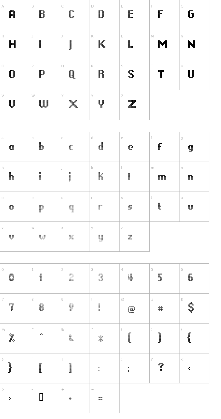 Character Map LL Pikseli Font