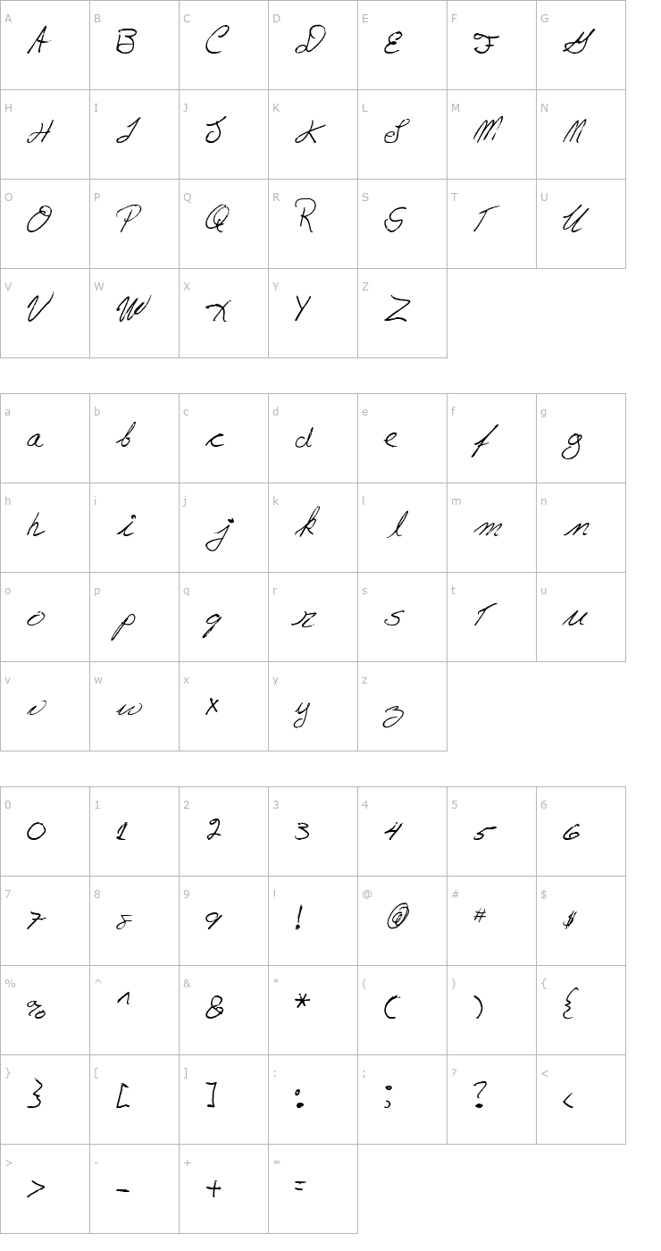 Character Map Lloyd-Eden Keays Font