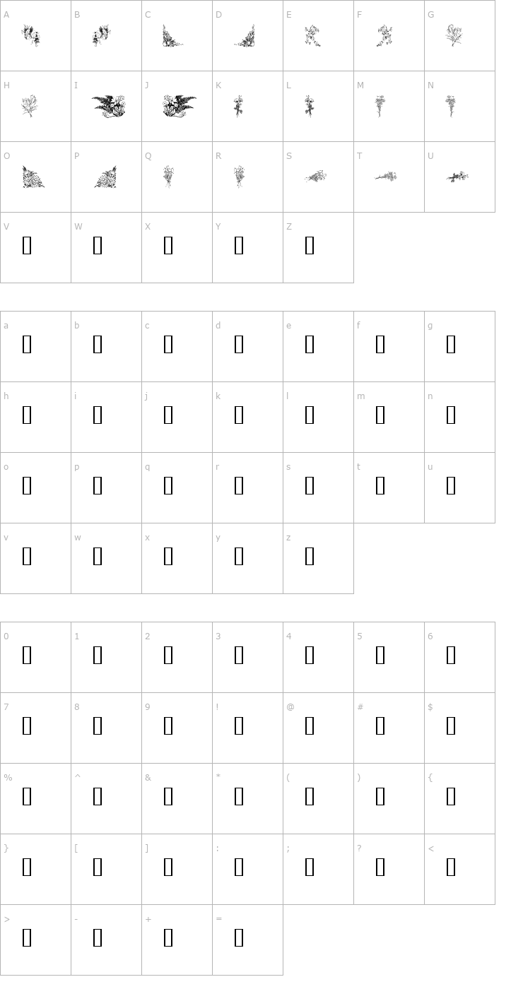 Character Map LM Phils Phlorals Font