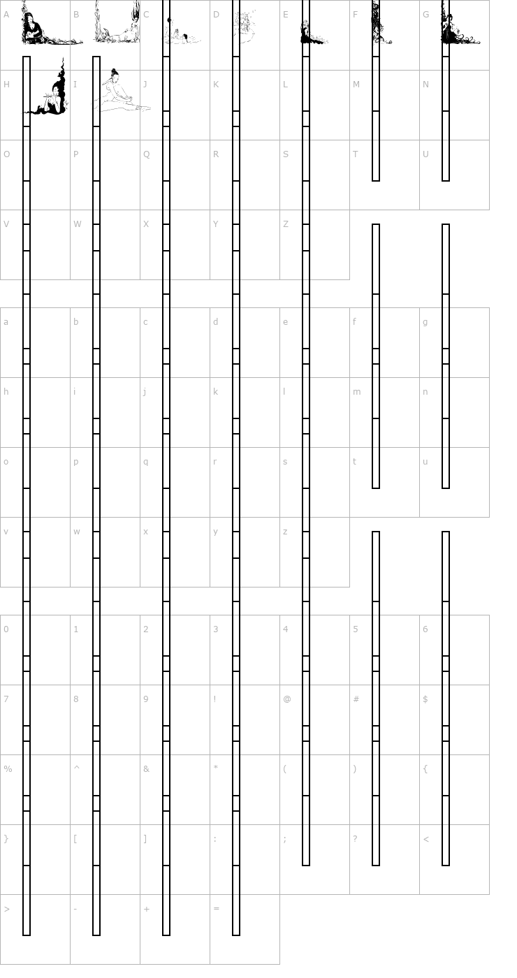 Character Map LM Women Borders Font