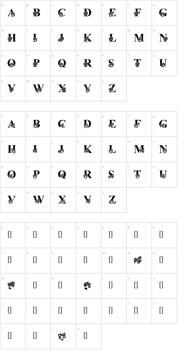 Character Map LMS America LSF Font