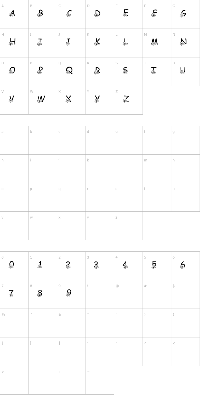 Character Map LMS Beach Wedding Font