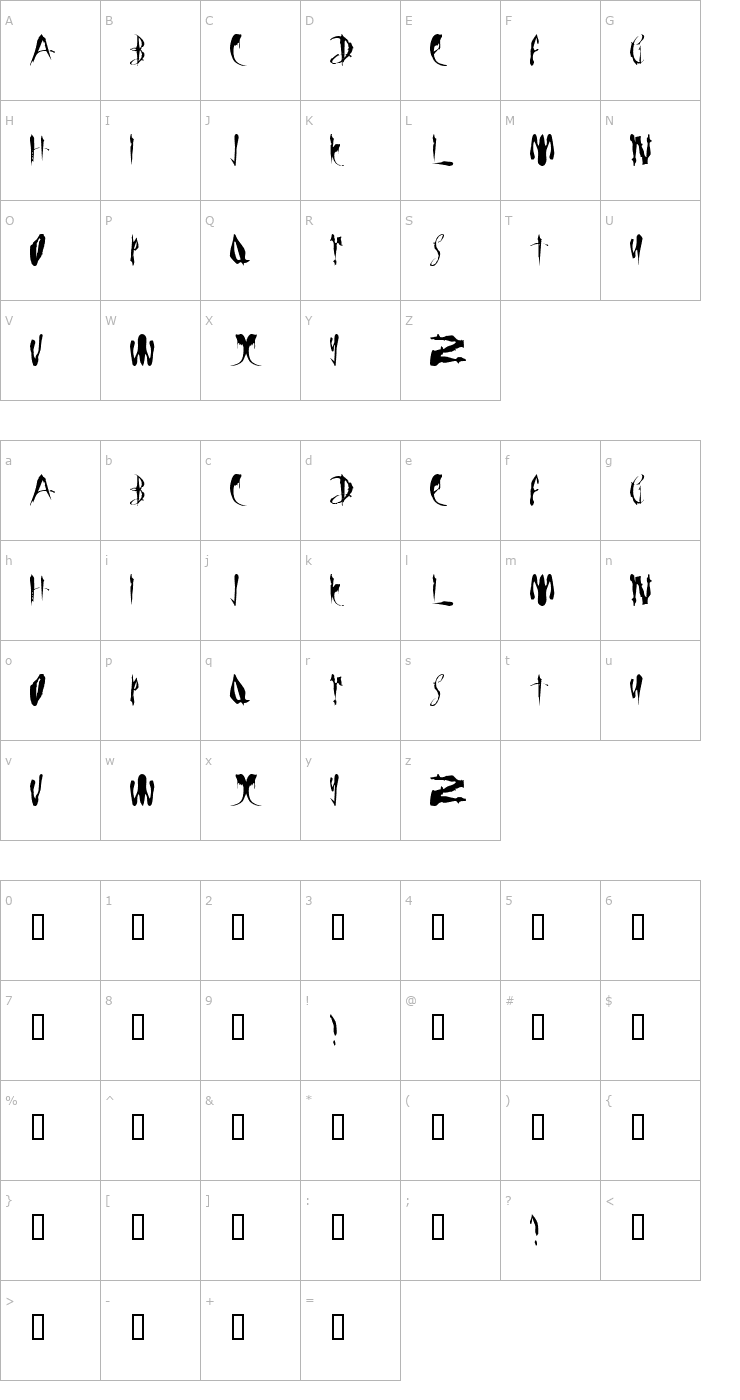 Character Map LMS Bloody Brujah Font