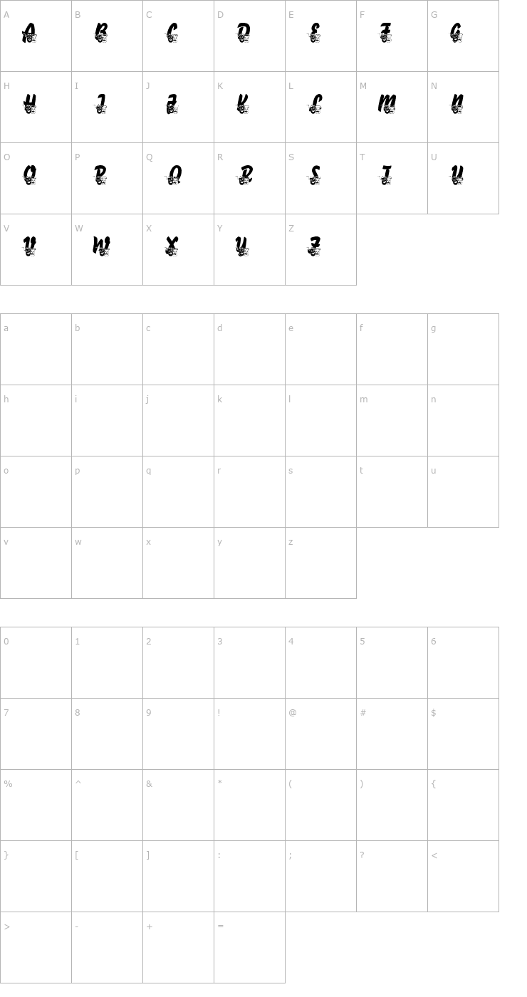 Character Map LMS Comedy of Tragedies Font