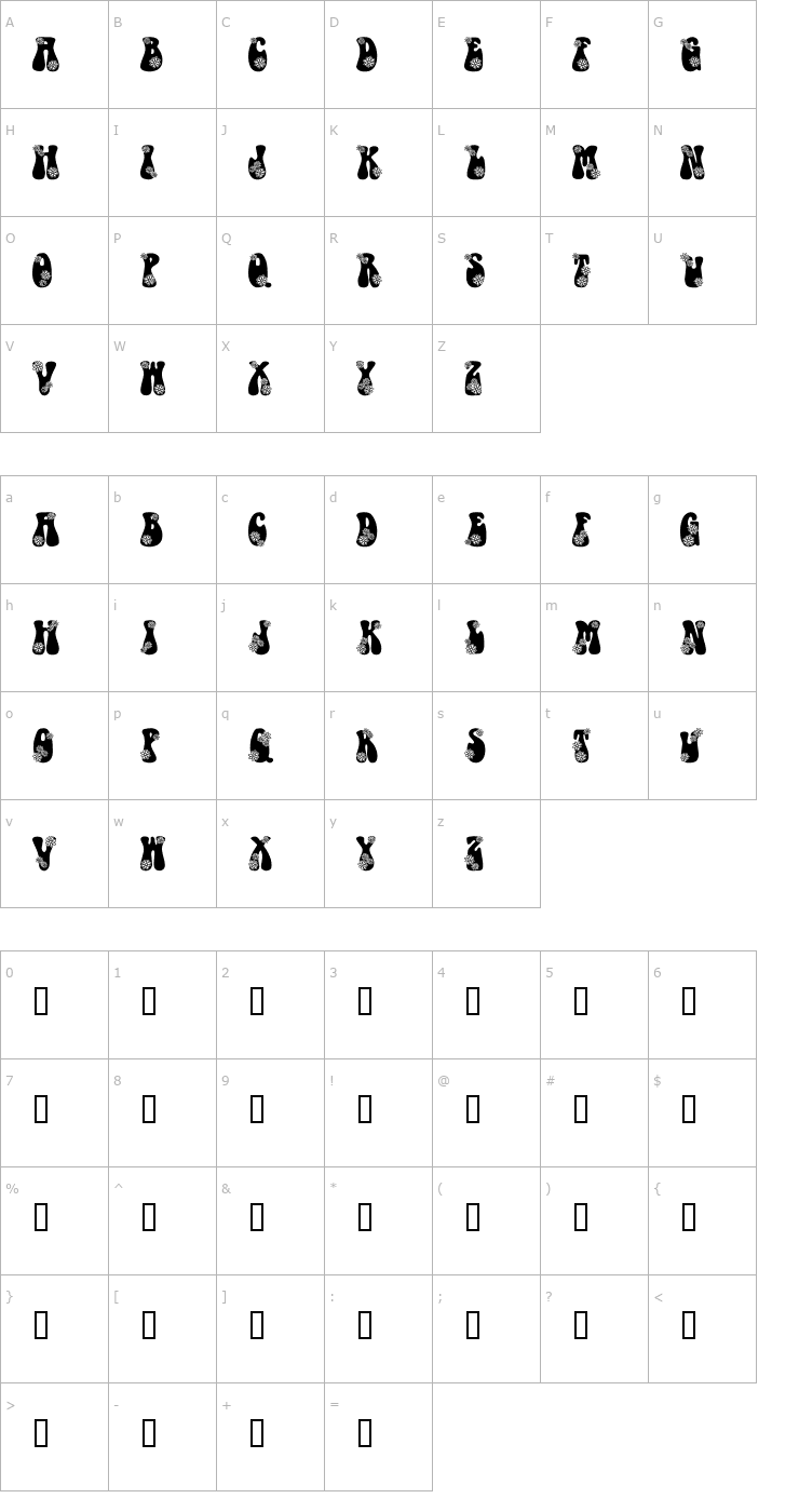 Character Map LMS Hippy Chick Font