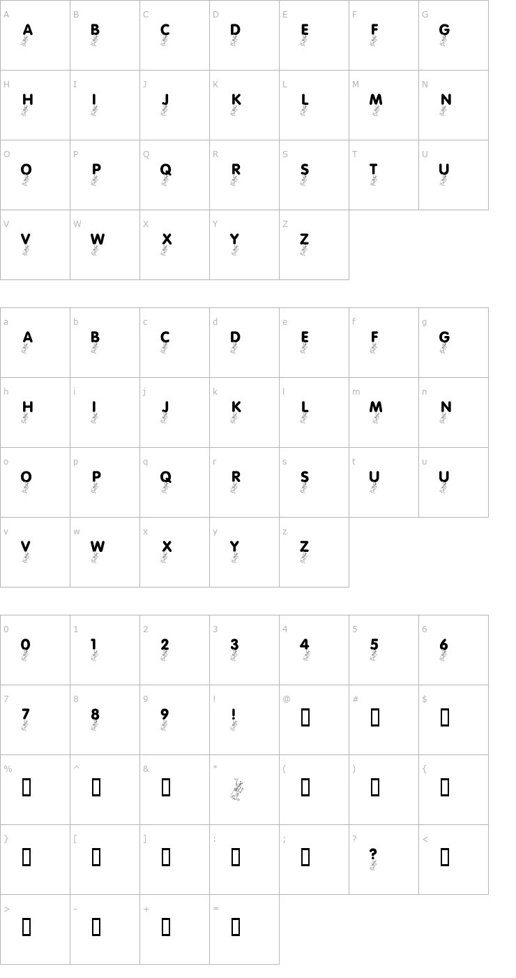 Character Map LMS Picnic Parade Font