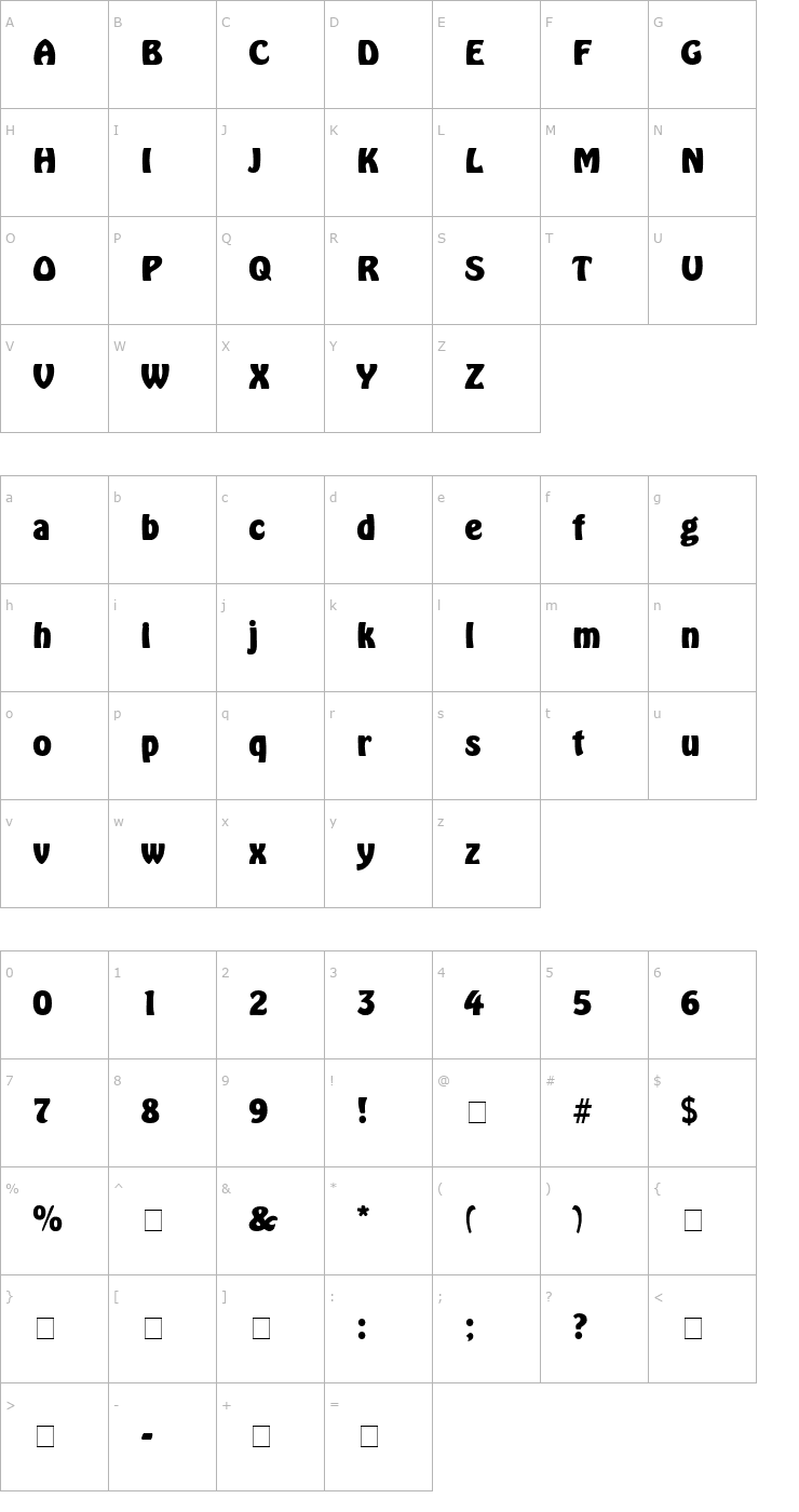 Character Map Loblolly Display SSi Font